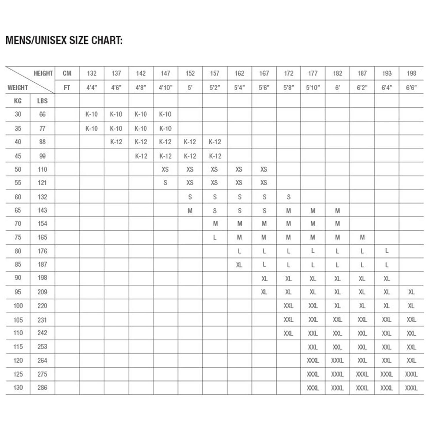 Zhik Superwarm X Wetsuit Top 2 Zhik Superwarm X Wetsuit Top - Image 2